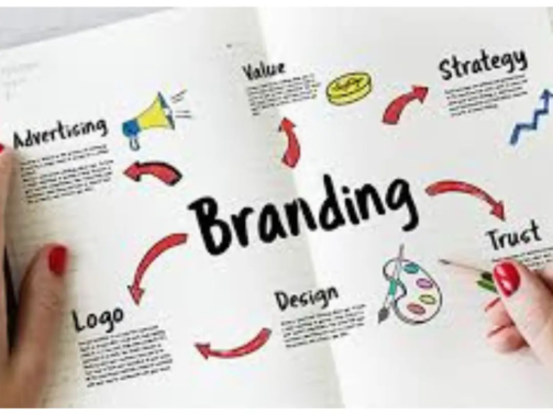 Effective Branding Design